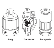 Twist-Lock Plugs, Connectors and Receptacles TL Series